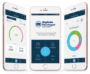 förenklar för både byrå och kund Med vår app Digitala Företaget arbetar redovisningsbyrå och kund på modernaste sätt och kan hantera alla flöden digitalt fakturering, utläggshantering, körjournal,