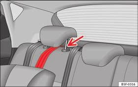 Barnsäten med "ISOFIX"- och Top Tether* fästsystem finns att införskaffa hos teknisk support. Bild 32 Top Tether-ringarnas placering på baksätets baksida.