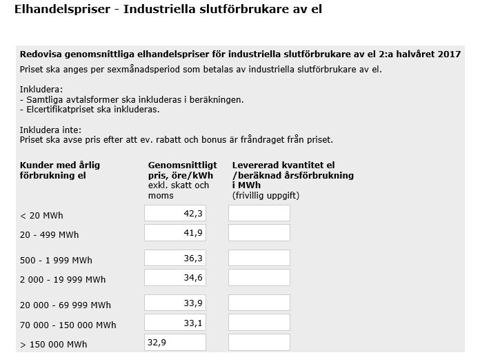 SCBDOK 4.