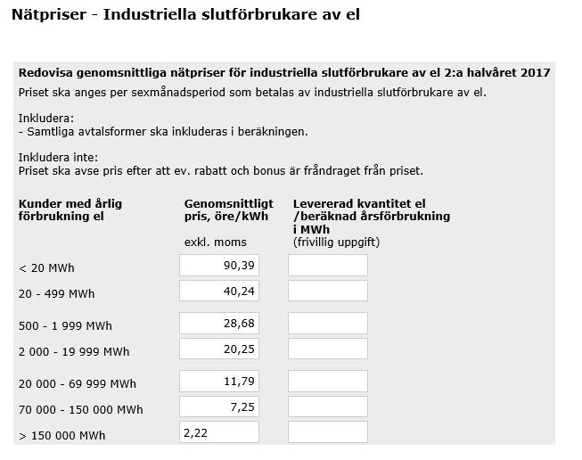 SCBDOK 4.