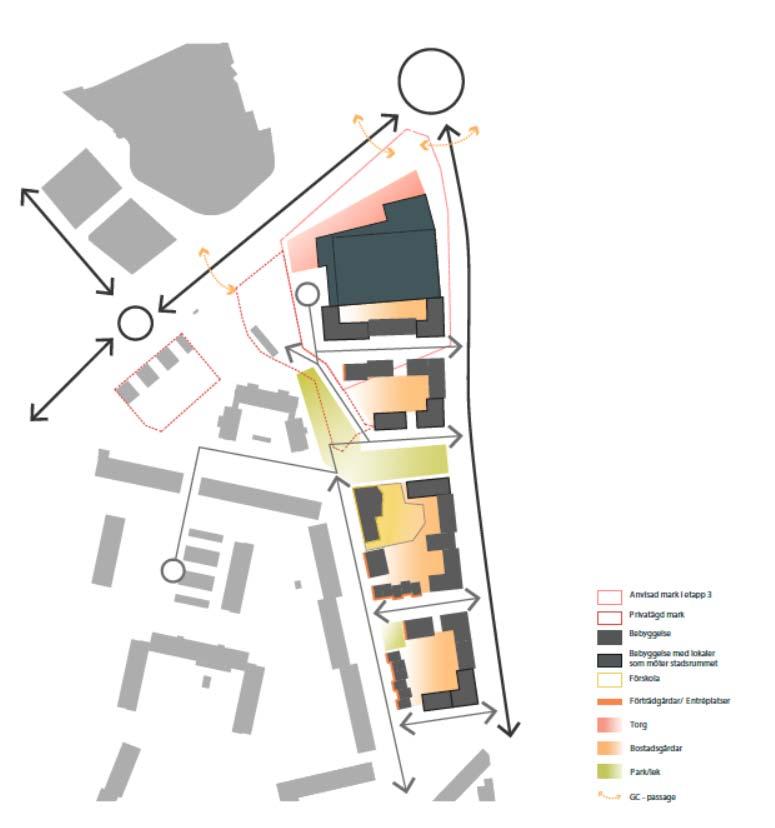 TORG PARK Vidareutvecklad kvartersstruktur anpassad till rådande markägoförhållanden som grund för planuppdrag.