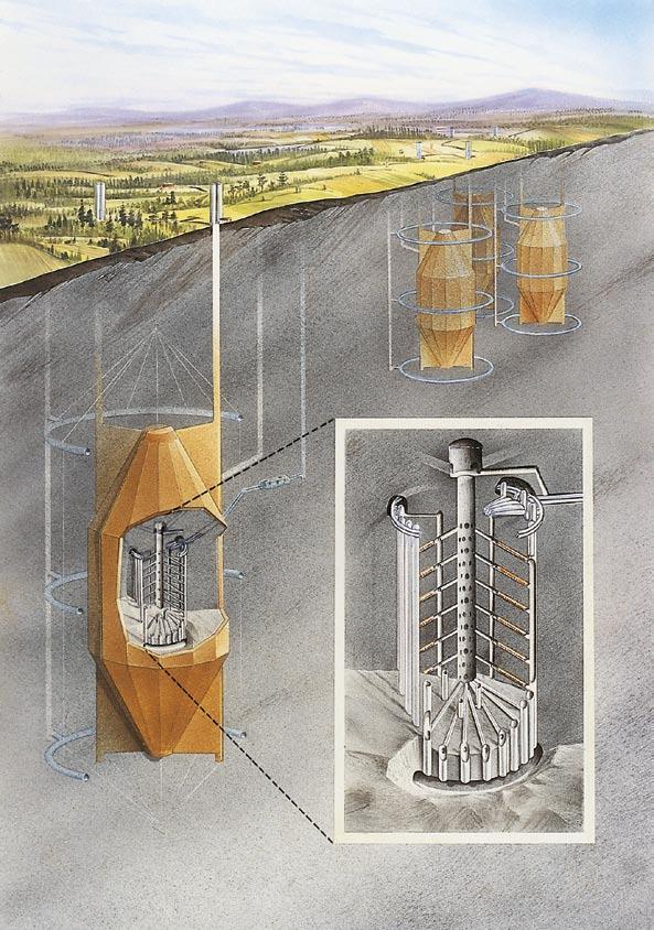 Tunnlar Borrhål ca 300 m ca 200 m Deponeringstunnlar Ventilationsschakt och tunnlar 5 m bred slits fylld med buffertmaterial Figur 7-3. Geologisk deponering enligt WP-Cave-konceptet.