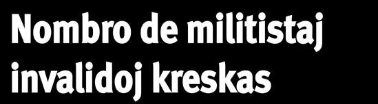 X Ŝtelo iĝas kutimo Tabako