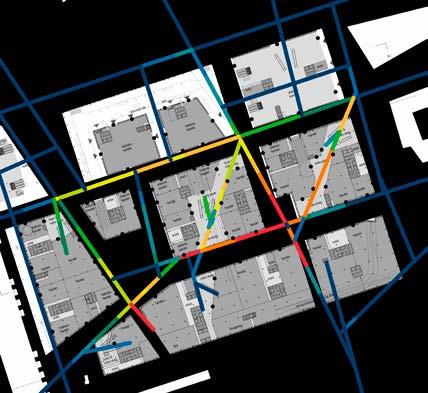 2.4 STATION/HANDEL/MÖTESPLATSER 2034 För att bedömma flödena mellan butiker har en butikstråksanalys genomförs. Det är en slags pärlbandsanalys.