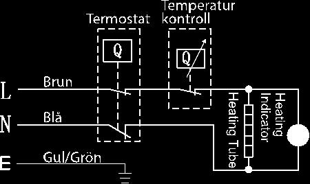 ANVÄNDNING Efter installation fylls tanken med vatten, beredaren ansluts i stickkontakten och tänds. Vrid termostaten moturs varefter vattnet i behållaren börjar värmas. Den röda lampan lyser.