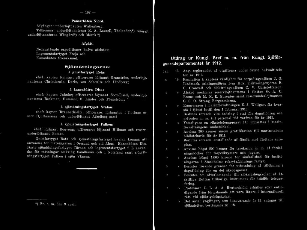 Sjön1ätningarna: å gnistfartyget Rota: ohef: kapt0n Rc"in ius; officerare: löjtnant Granström, underlöjtnanterna ChristiPr nin, Darin, von Schoultz och Lindberg; å kanonbåten Disa: chef: kapten J