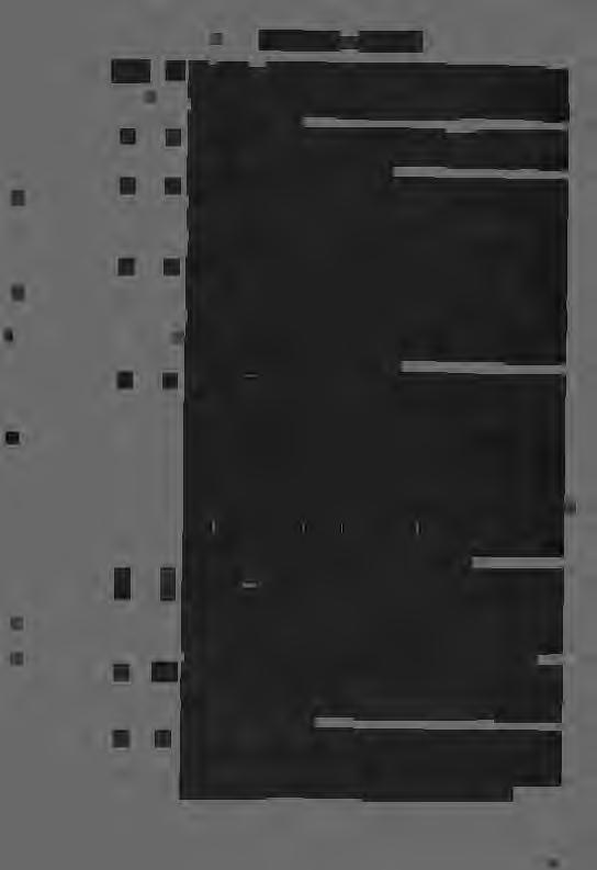 G. O. 1912. - XXXVI. Aug. 9. N :r 519. - Majoren vi d kustartilleriet Fellcnius sk all såsom åskådare närvara vid den genom g. o.