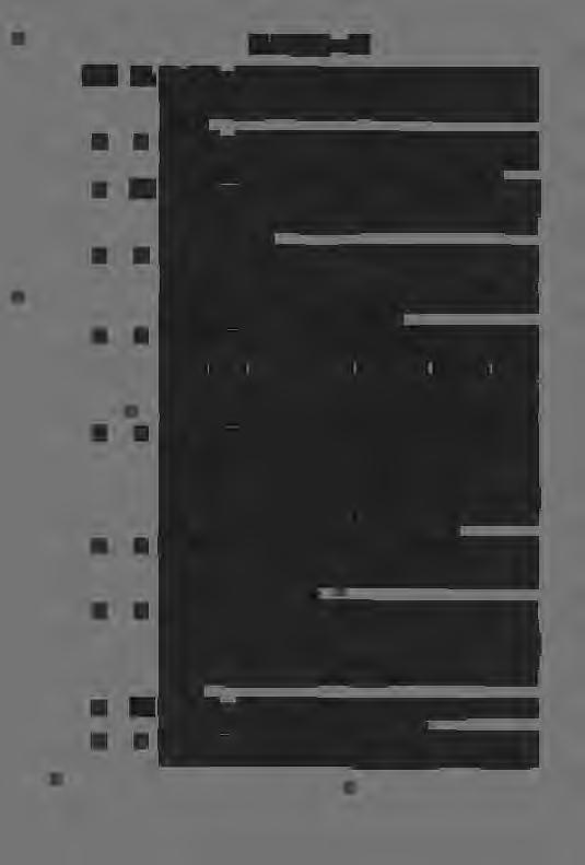 G. O. 1912, - L. Okt. ~1. i\ :r 711.