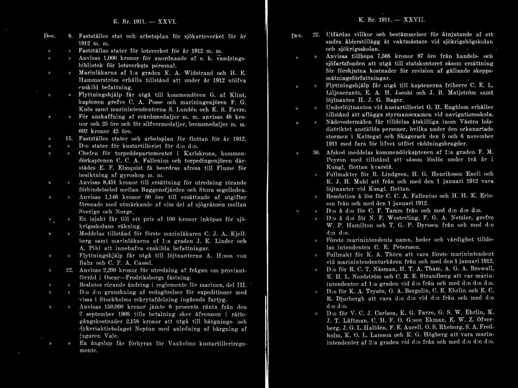 I\.. Rr. 1911. - XXVI. K. Rr. 1911. - XXVII. ) ) Fastställes stat och a rbetsplan för sjökartaverket för år 1912 m. m. Fastställas stater för lotsverket för år 1912 m. m. Anvisas 1,000 kronor för anordnande af s.