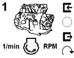 Meny 01 motorns varvtal Motorvarvtalets inställningsmeny (1) - Öppna undermenyn: (F3) - Tillbaka till huvudmenyn: (F1) Undermeny