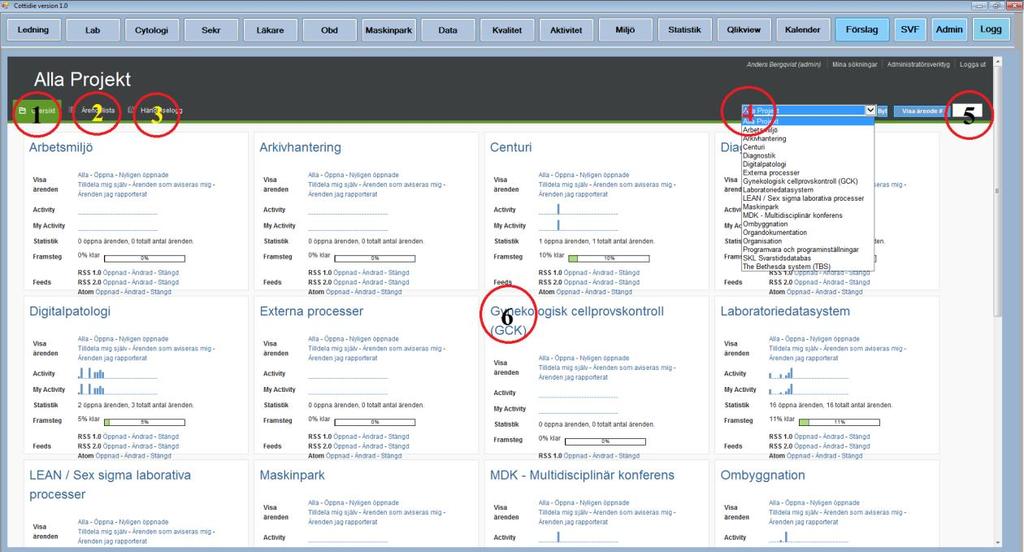 ..1.. Visar översikt på projektgrupperingar..2.. Visning av pågående ärenden..3.