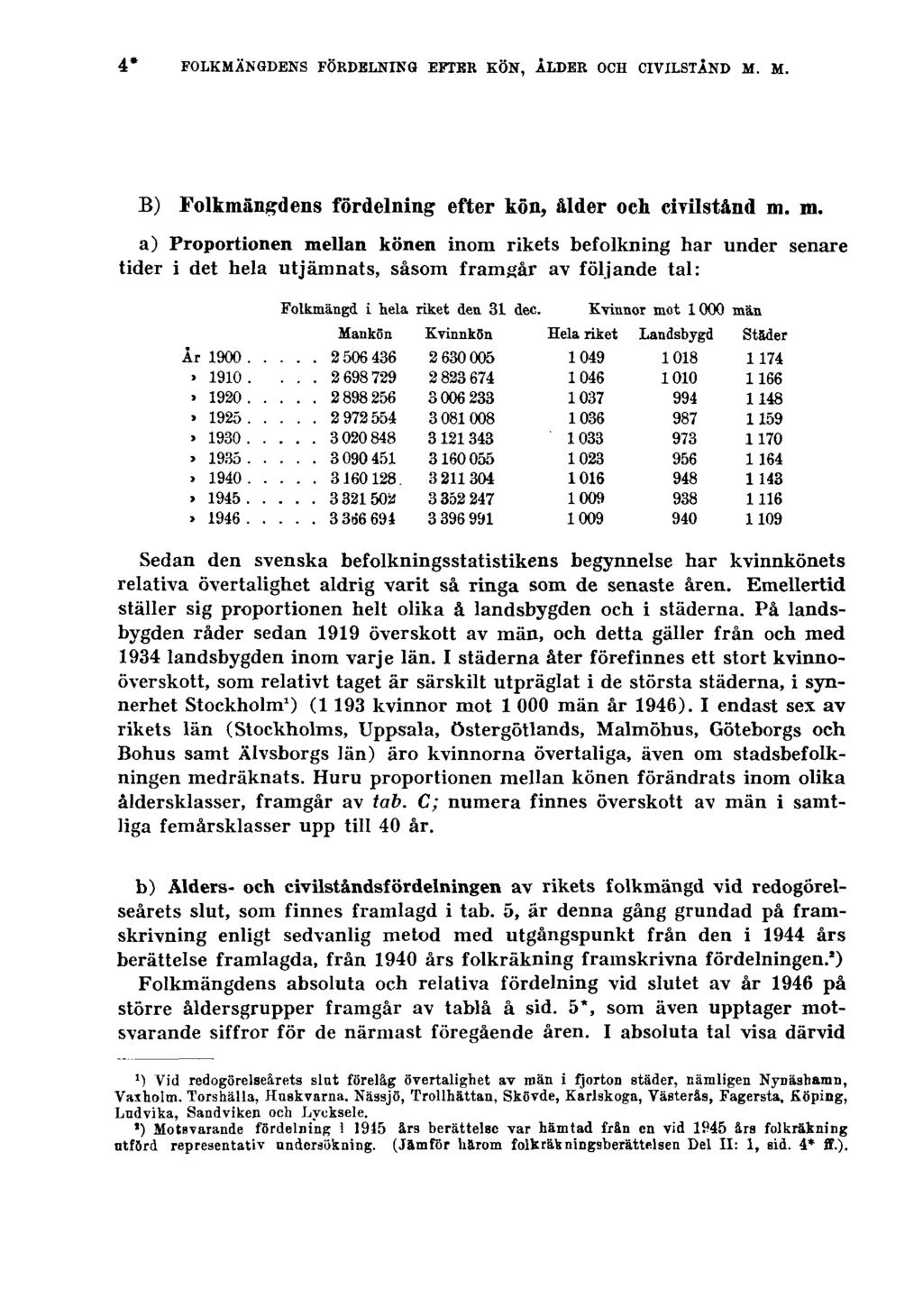 4* FOLKMÄNGDENS FÖRDELNING EFTER KÖN, ÅLDER OCH CIVILSTÅND M. M. B) Folkmängdens fördelning efter kön, ålder och civilstånd m.