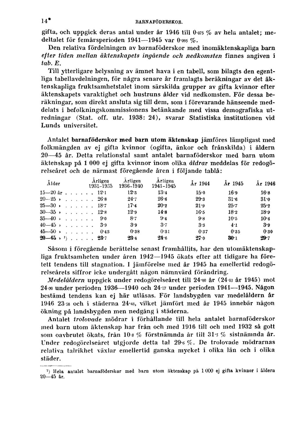 14* BARNAFÖDERSKOR. gifta, och uppgick deras antal under år 1946 till O075 % av hela antalet; medeltalet för femårsperioden 1941 1945 var 0-095 %.