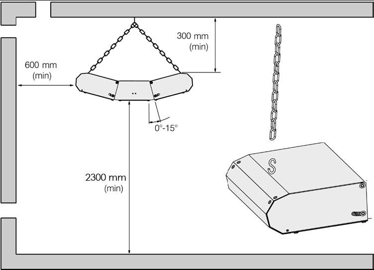 Fig. 3 3