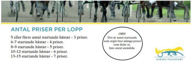 Tot: vartsgull e Granit Gustafsson / /, lan, Anne & arie Glamsjö A / /, Ä: rebro Travsällskap / /, *Blå, vitt axelp & hänsl, rönt; blå Bromert / / Bromert ajsa (Thybeck ) tolt / m /, ZRO : *, *,,.