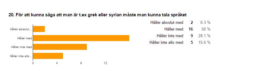 ser inte att det finns en risk för att de ska glömma språket.