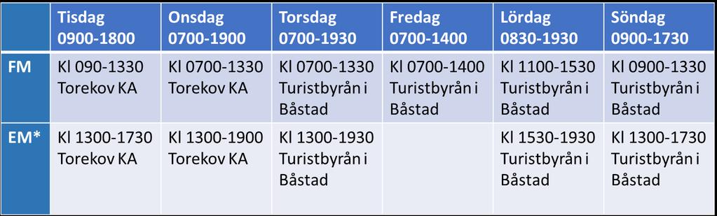 Sida 7 SCHEMA FÖR SÄKERHETSVAKTER *OM MAN ENDAST ÄR SÄKERHETSVAKT PÅ EFTERMIDDAGEN För möjlighet