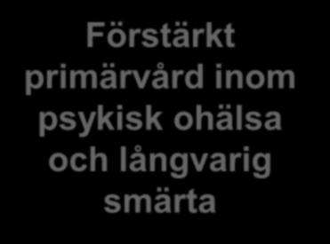 människors arbetsförmåga