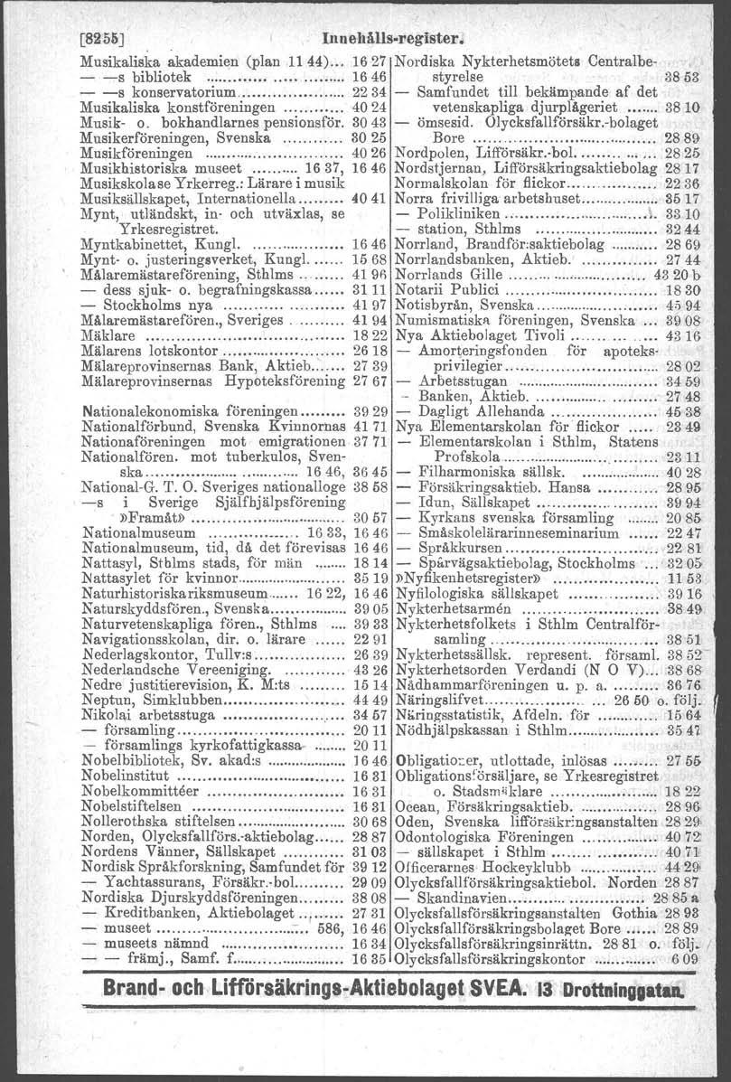 [8255J Innehålls-reglster, Musikaliska akademien (plan 11 44) 1627 Nordiska Nykterhetsmötets Ceutralbe- - -s bibliotek 1646 styrelse 3853 ~ -s konservatorium 2234 Samfundet till bekämpande af det