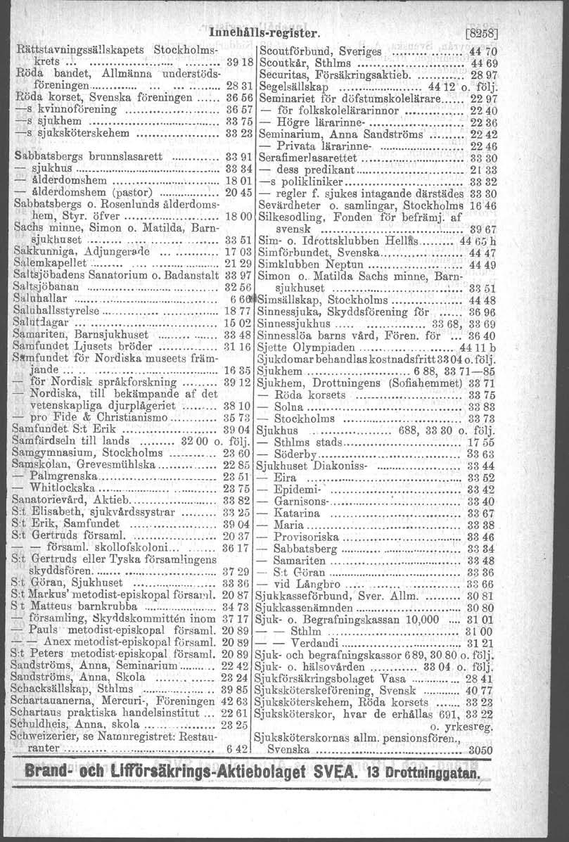 'ImlehAll~.regi8ter. [8258] Rättstavningssällskapets, Stockholms- Scoutförbund, Sveriges 44 70 krets.