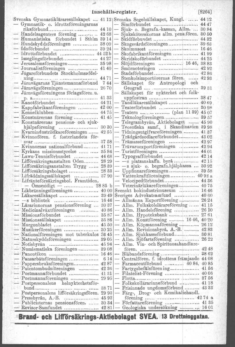 innehålls-register. [8264] Svenska Gyumastikläraresällskapet... 41 12 Svenska Segelsällskapet, Kung]. 44 12 - Gymnastik- o. idrottsföreningarnas' Simförbundet 4447 riksförbund...... 4410 Sjuk- o.