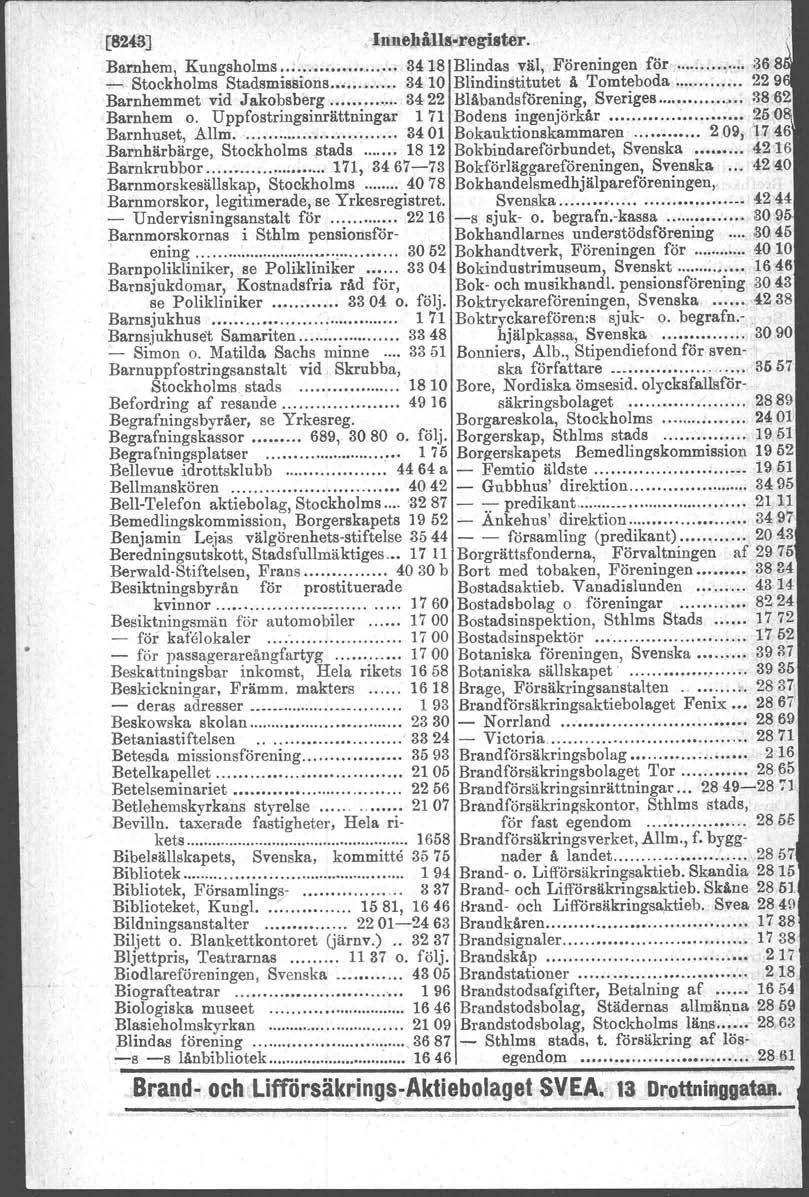 [8243] Inllehålls.oregister. Barnhem, Kungsholms......... 11418 Blindas väl, Föreningen för, :368 - Stockholms Stadsmissions.... 3410 Blindinstitutet å Tomteboda ~ ~~29 Barnhemmet vid Jakobsberg.