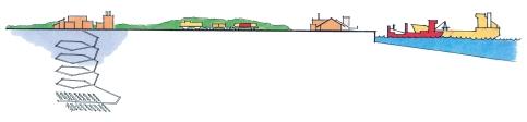 Tierps kommun Älvkarleby kommun Tierp norra Industrianläggning, del av drift Ostkustbanan Skutskär Järnvägstransport, Industrianläggning, använt kärnbränsle del av drift och bentonit Mottagningshamn