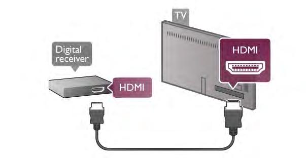 Du kan även använda en SCART-kabel om digitaldekodern inte har någon HDMI-ingång. Avstängningstimer Inaktivera avstängningstimern om du bara använder satellitmottagarens fjärrkontroll.