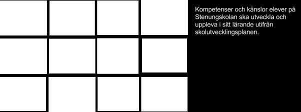 Hänsyn På Stenungskolan visar alla hänsyn mot sig själv, mot andra och mot sin omgivning. Omtanke På Stenungskolan försöker vi skapa en miljö där vi kan stödja och uppmuntra varandra.