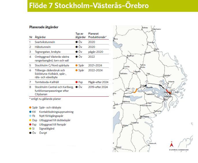 18 Planen är att fyrspåret Spånga-Kallhäll kopplas in till 2020, men det återstår