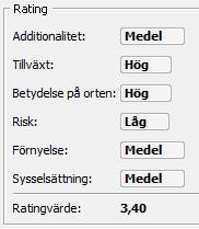 Rating 39