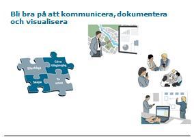 Att stå värd för en ISF 20 min Visa bild 13 15 och föreläs om de förhållningssätt som behövs för att vara värd vid en