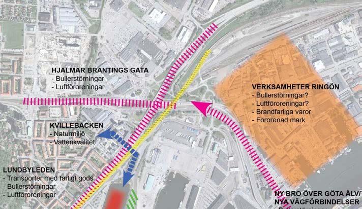 KONSEKVENSER dets biologiska mångfald. Det kan t ex vara åtgärder i form av återskapade av mindre partier med vassmiljöer som fanns tidigare på platsen.