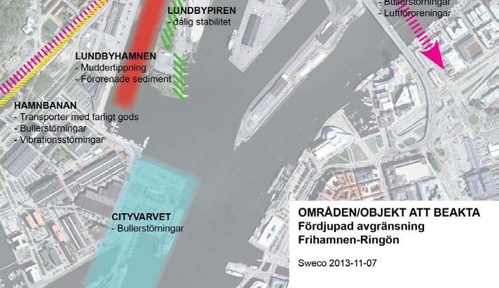 Buller Närheten till Lundbyleden, Hjalmar Brantingsgatan och Hamnbanan innebär att stora delar av planområdet är utsatt för bullerstörningar.
