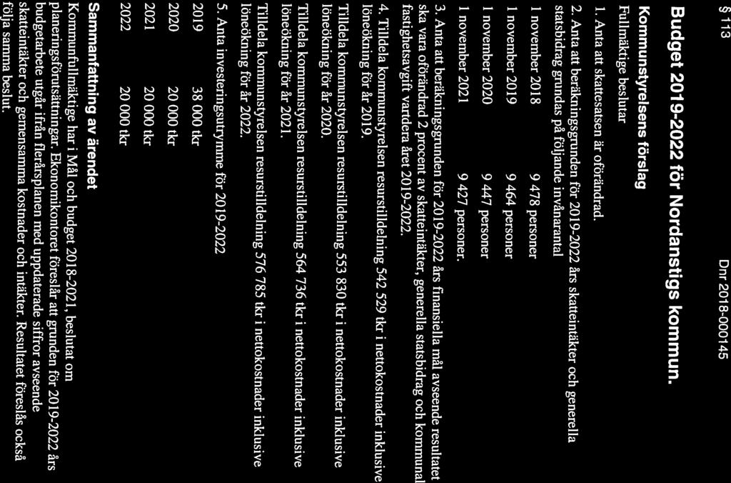 Fullmäktige beslutar s förslag Budget 201 9-2022 för Nordanstigs kommun.