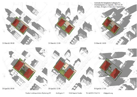Solinstrålning Solstudier visar hur omgivningen, befintlig bebyggelse samt ny bebyggelse