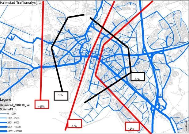 Figur 4 Snittlinjeanalyser. För att kontrollera vilka ruttval som trafiken väljer utförs select link analyser.