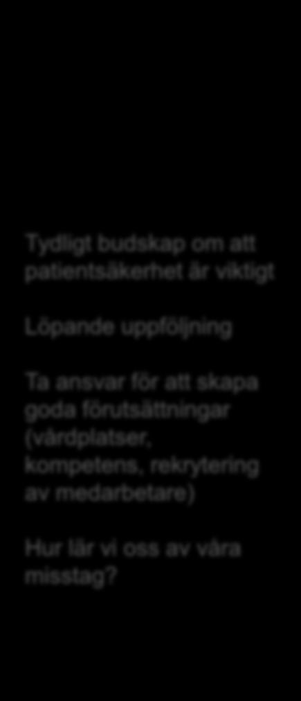 Handlingsplaner Löpande uppföljning Ta ansvar för att skapa goda förutsättningar