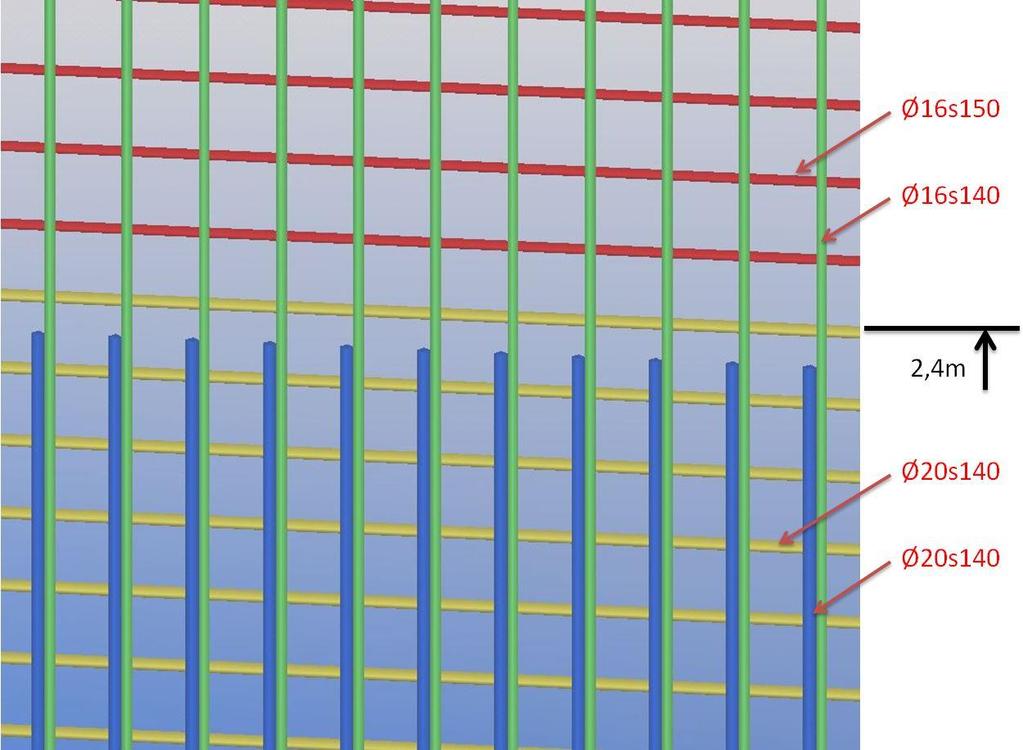 Kap. 7 Dimensioneringsexempel Kommentar: I tvärväggen kan det krävas extra vertikalarmering vid anslutning mot yttervägg motsvarande beräkning (6) p.g.a. förhindrad krympning i vertikalled.