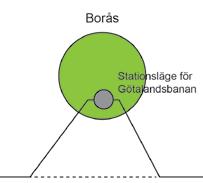 7 ALTERNATIV 7 Alternativ 7.1 Process för framtagande av korridorer Processen för framtagande av kompletterande korridor och justering av korridorer är den samma som den som redovisas i avsnitt 7.