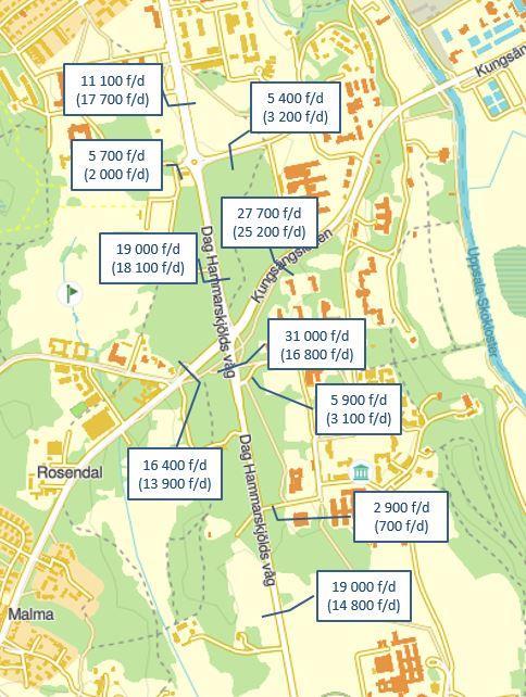 Ulleråkersvägen Kungsängsleden Gränsdragningen mot detaljplanen för Ulleråker har diskuterats i projektet. I detaljplanearbetet avsätts 12 meter parkområde mellan Dag Hammarskjölds väg och Ulleråker.