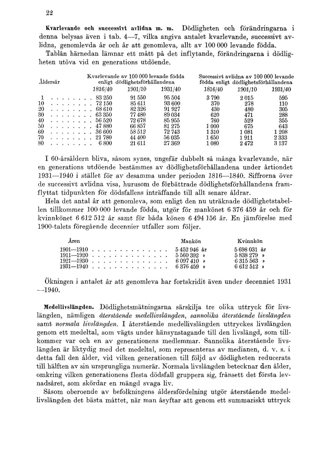 22 Kvarlevande och successivt avlidna m. m. Dödligheten och förändringarna i denna belysas även i tab.