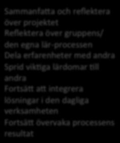 engagera den process i vilket problemet finns