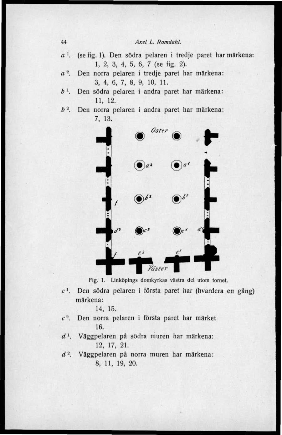 44 Axel L. Romdahl. c 1, (se fig. 1). Den södra pelaren i tredje paret har märkena: I, 2, 3, 4, 5, 6, 7 (se fig. 2). a'-. Den norra pelaren i tredje paret har märkena: 3, 4, 6, 7, 8, 9, 10, 11.