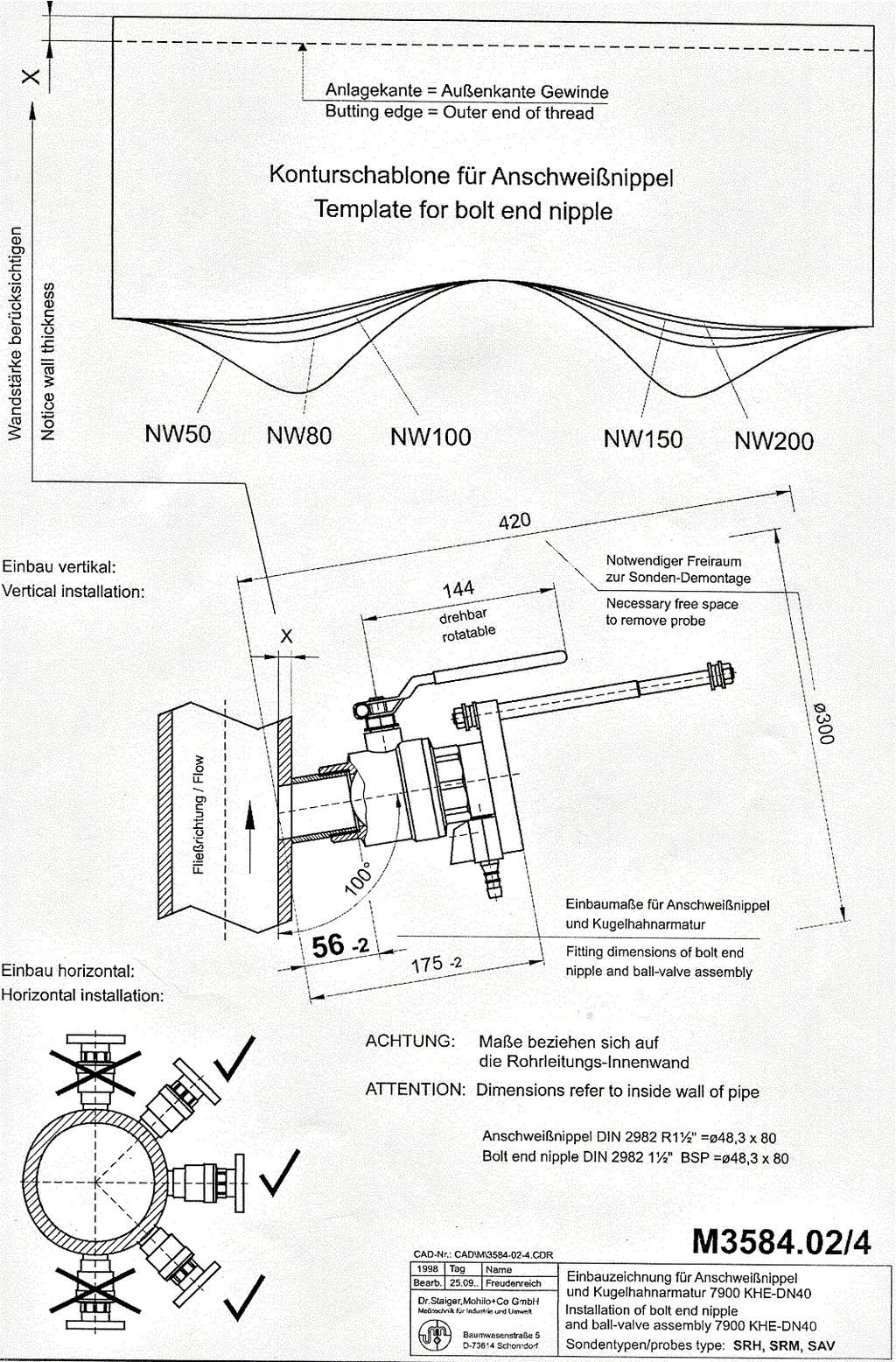 Instruktion