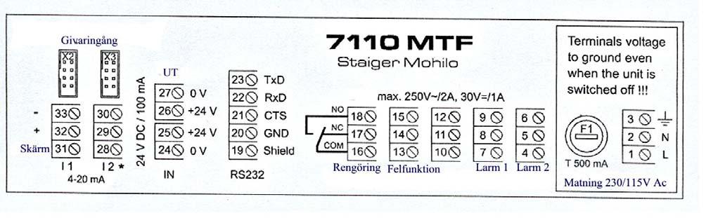 4. Elektrisk inkoppling I 1 ma-utgång 1 I 2 ma-utgång 2 (endast 7110 duo ) Givare ansluts till multikontakt på apparatlådans underkant. OBS!