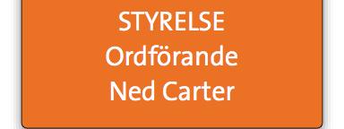 Dekanus STYRELSE Ordförande Ned Carter Kansli Administrativ