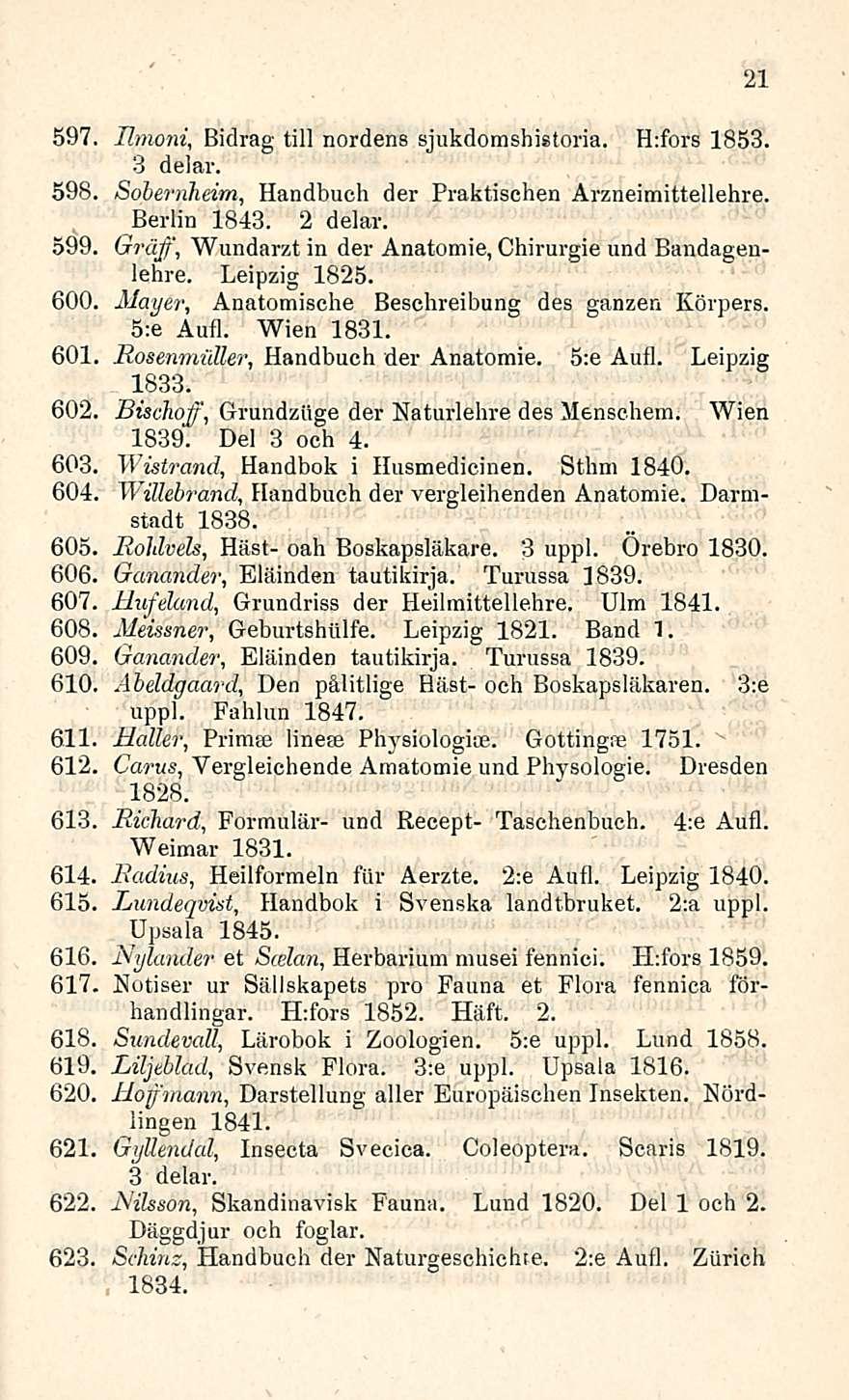 21 597 Ilmoni, Bidrag tili nordens sjukdomshistoria. H:fors 1853. 3 delar. 598, Handbuch der Praktischen Sobernheim, Arzneimittellehre. Berlin 1843. 2 delar.