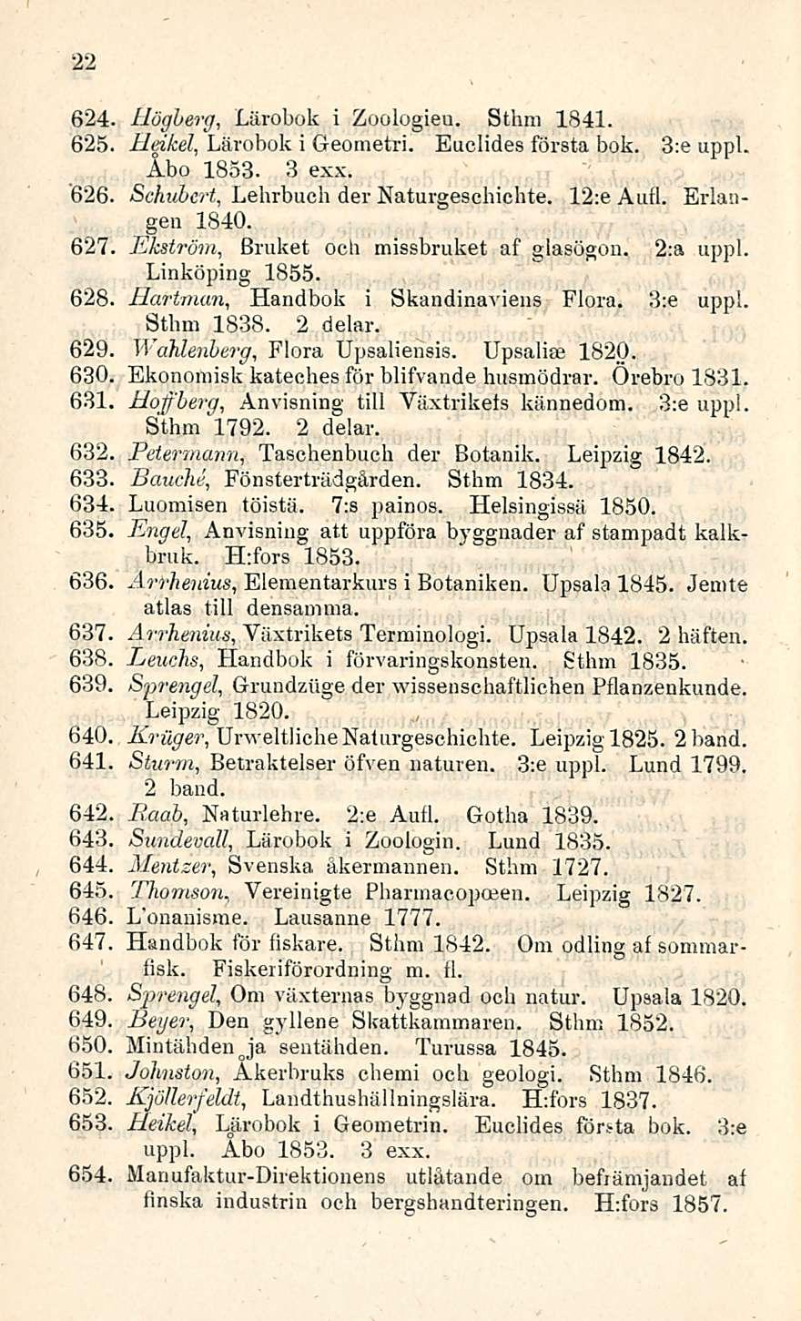 22 624. Högherg, Lärobok i Zoologien. Sthm 1841. 625. Heikel, Lärobok i Geometri. Euclides första bok. 3;e uppl. Äbo 1833. 3 exx. 626. Schubert, Lehrbueh der Naturgeschichte. 12:e Aufl. Erlangen 1840.