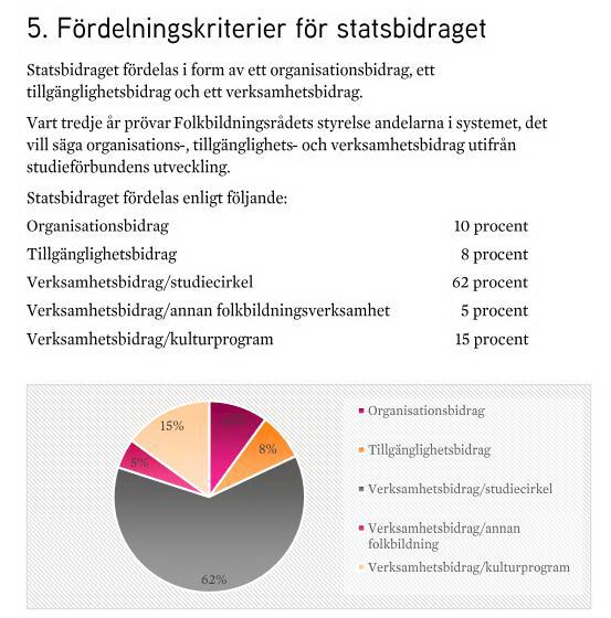 deltagaren närvarat vid minst tre sammankomster, varav minst en gång vid de tre första tillfällena.